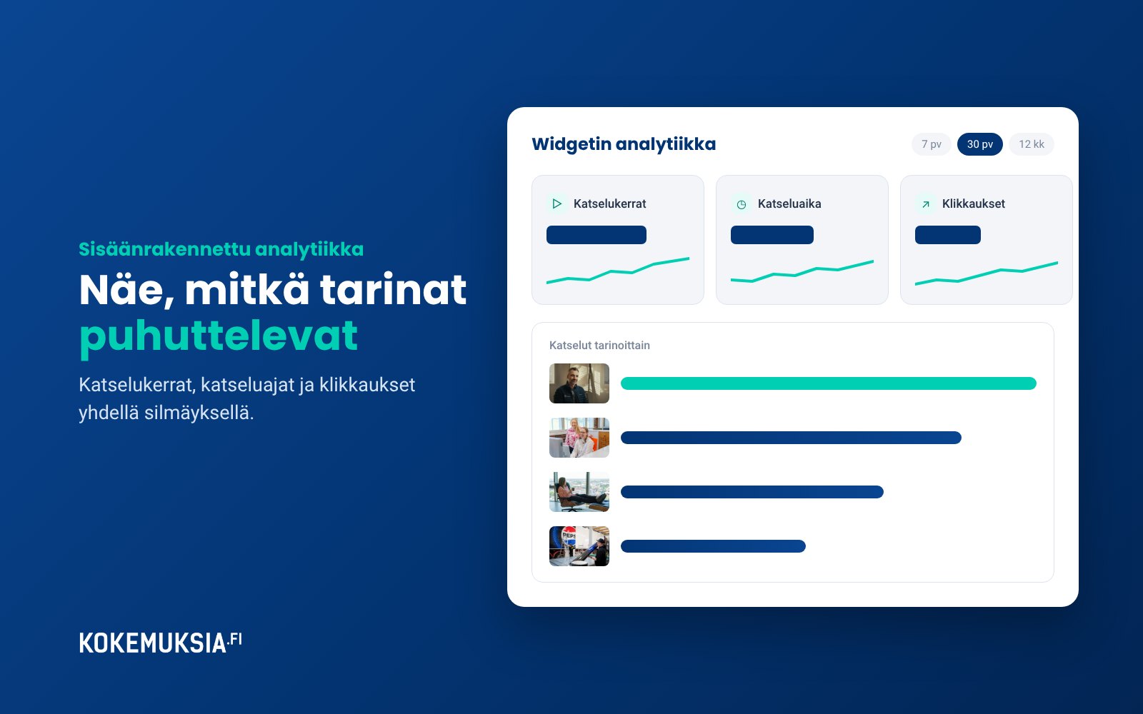 Kokemuksia.fi-widgetin analytiikka: katselukerrat, katseluajat ja klikkaukset tarinoittain